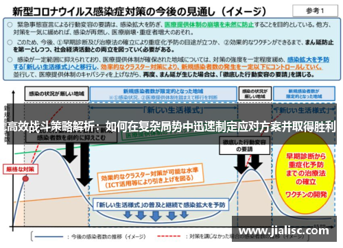 高效战斗策略解析：如何在复杂局势中迅速制定应对方案并取得胜利